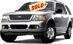 Car Dealer Software
